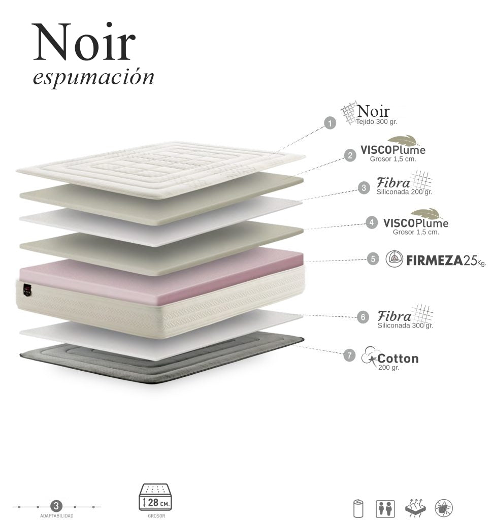 Koltxoi Noir